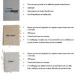 Advantages of DensShield® Tile-Backer Board